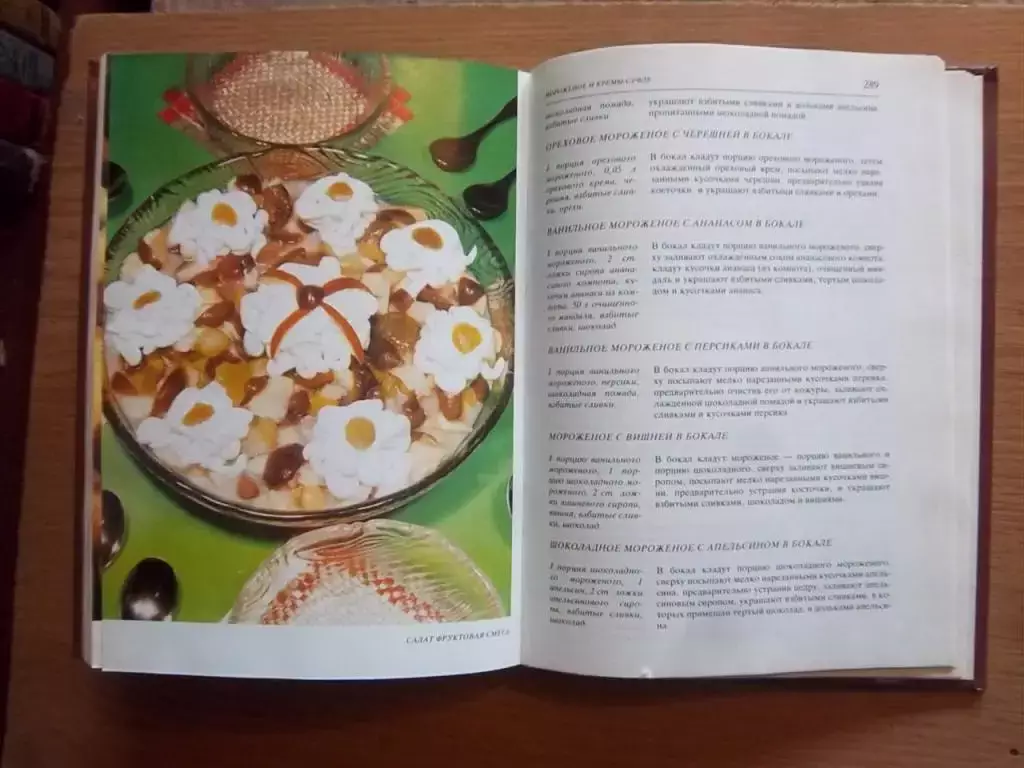 Гайкова Мария Мучные изделия. 2