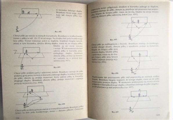 Jerzy Tajaga.	Technika pilki noznej./ Техника футбола. 2