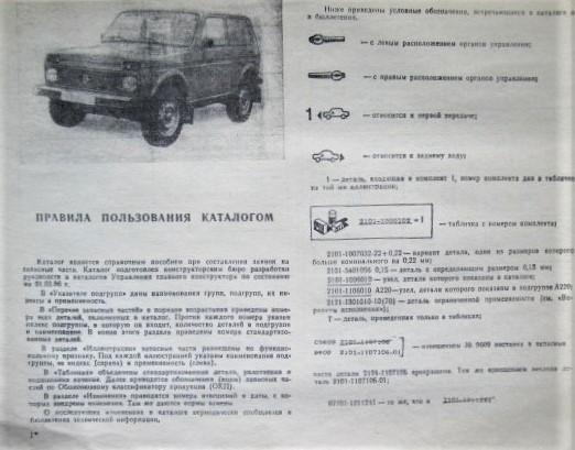 Каталог запасных частей автомобиля ВАЗ - 2121 и его модификаций 1