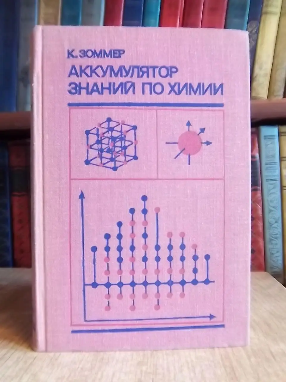 Зоммер К.	Аккумулятор знаний по химии.