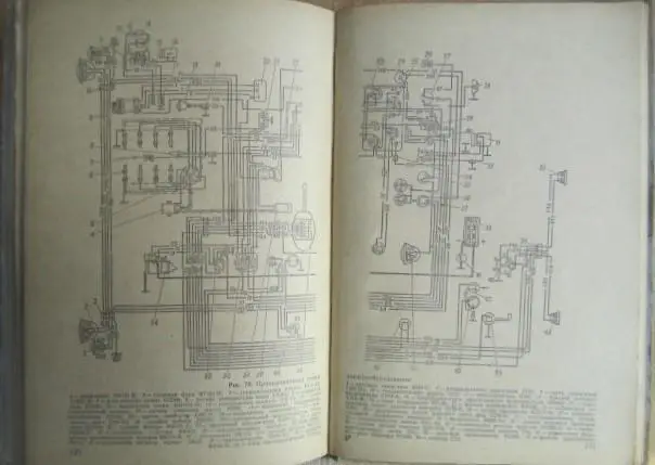 Автомобиль Урал-375Д и его модификации.	МО СССР. Центральное автотракторное упра 2