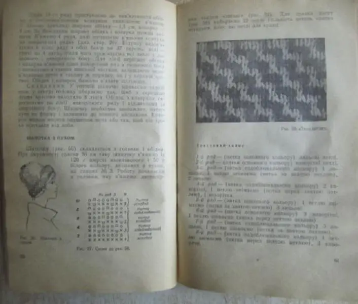 Хазан Е.	В'язані головні убори. 1