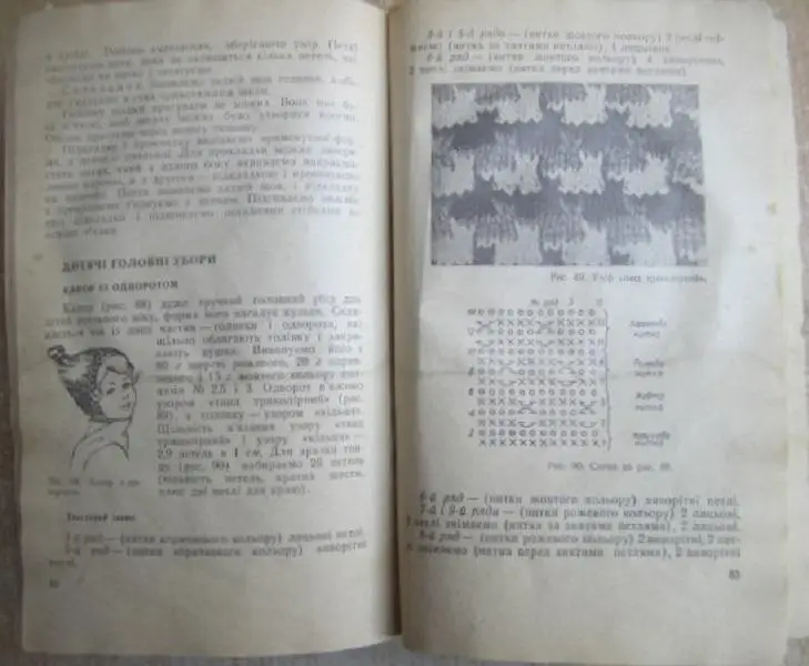 Хазан Е.	В'язані головні убори. 3