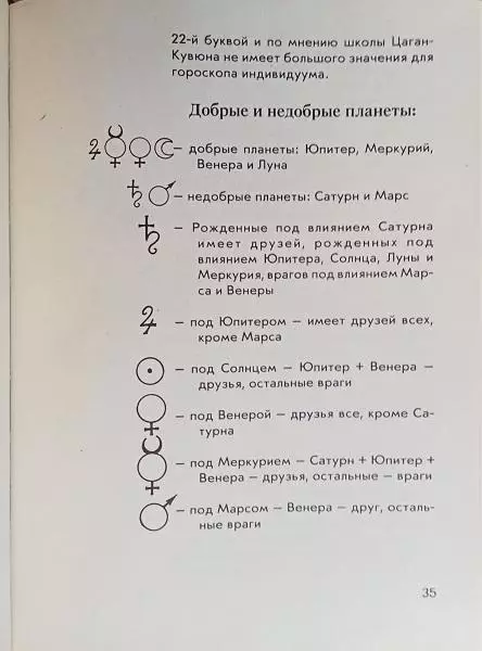 Цаган-Кувюн Параис.	Краткая популярная астрология для всех. 1