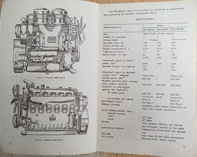 DIESEL ENGINES ЯАЗ-M204, ЯАЗ-M206./ ДвигуниЯАЗ-M204, ЯАЗ-M206. Інструкція... 1