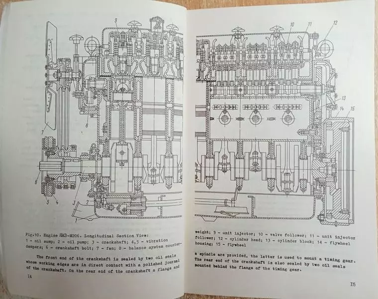 DIESEL ENGINES ЯАЗ-M204, ЯАЗ-M206./ ДвигуниЯАЗ-M204, ЯАЗ-M206. Інструкція... 2