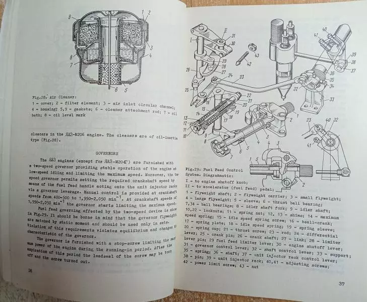 DIESEL ENGINES ЯАЗ-M204, ЯАЗ-M206./ ДвигуниЯАЗ-M204, ЯАЗ-M206. Інструкція... 4