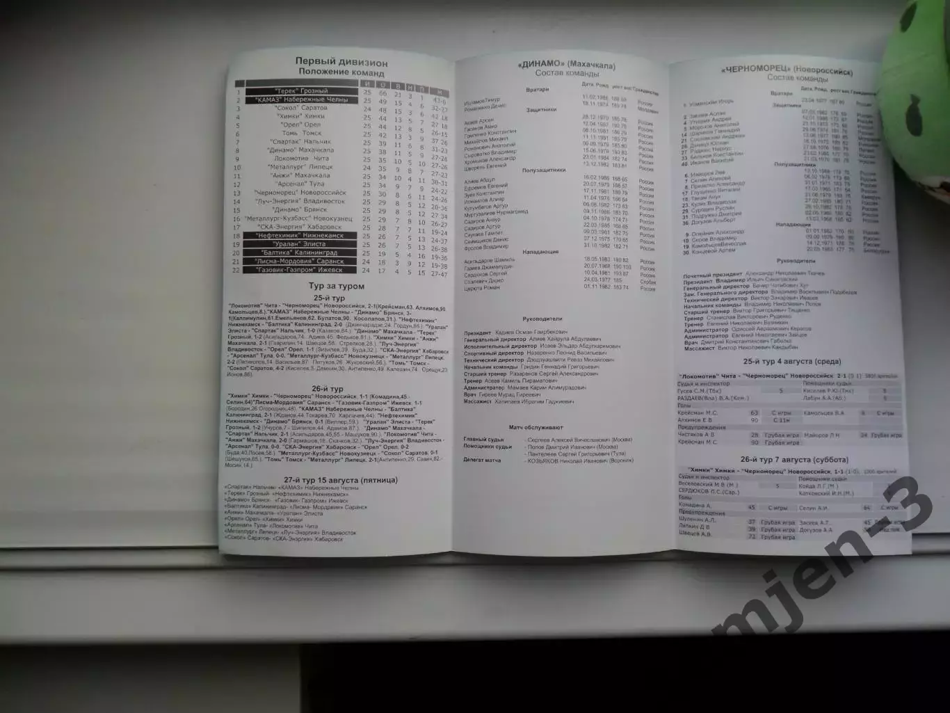 ЧЕРНОМОРЕЦ НОВОРОССИЙСК 2004 /комплект/ 3