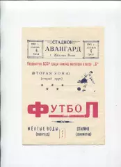 Програма Авангард Жовті Води - Локомотив Донецьк - 06.09.1961