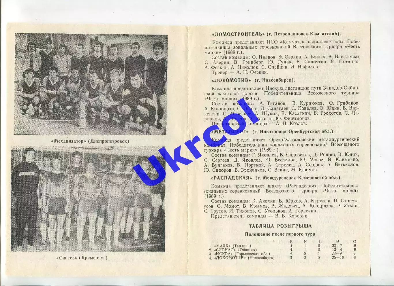 Програма Чемпіонат СРСР по міні-футболу - 1990 в Жовтих Водах 2