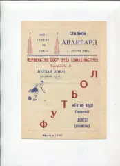 Програма Авангард Жовті Води - Локомотив Донецьк - 18.04.1962