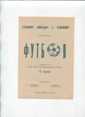 Програма Стахановець Стаханов - Авангард Жовті Води - 15.09.1990 КФК