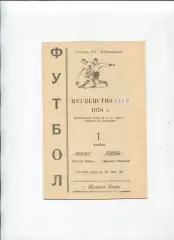 Програма Авангард Жовті Води - Поділля Кам'янець-Подільський - 01.11.1970