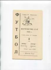 Програма Авангард Жовті Води - Авангард Краматорськ - 03.05.1970