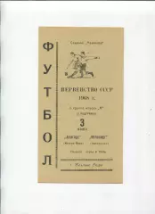 Програма Авангард Жовті Води - Металлург Запорожье - 03.06.1968