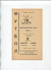 Програма Авангард Жовті Води - Зірка Рязань - 16.04.1968