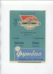 Програма Кубань Краснодар - Авангард Жовті Води - 19.10.1968