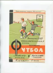 Програма Металург Куйбишев/Самара - Авангард Жовті Води - 20.07.1968