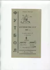 Програма Авангард Жовті Води - Шинник Ярославль - 08.04.1968