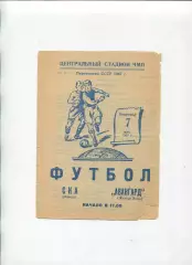 Програма СКА Одеса - Авангард Жовті Води - 07.05.1967