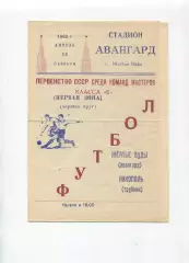 Програма Авангард Жовті Води - Трубнік Нікополь - 14.04.1962