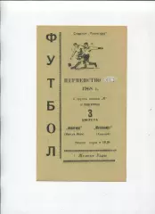 Програма Авангард Жовті Води - Металіст Харків - 03.08.1968