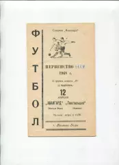 Програма Авангард Жовті Води - Текстильник Іваново - 12.04.1968
