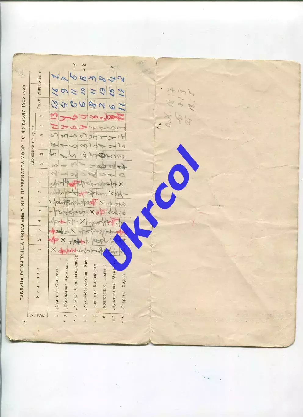 Програма Фінал чемпіоната УРСР серед команд КФК - 1955 в Києві 1