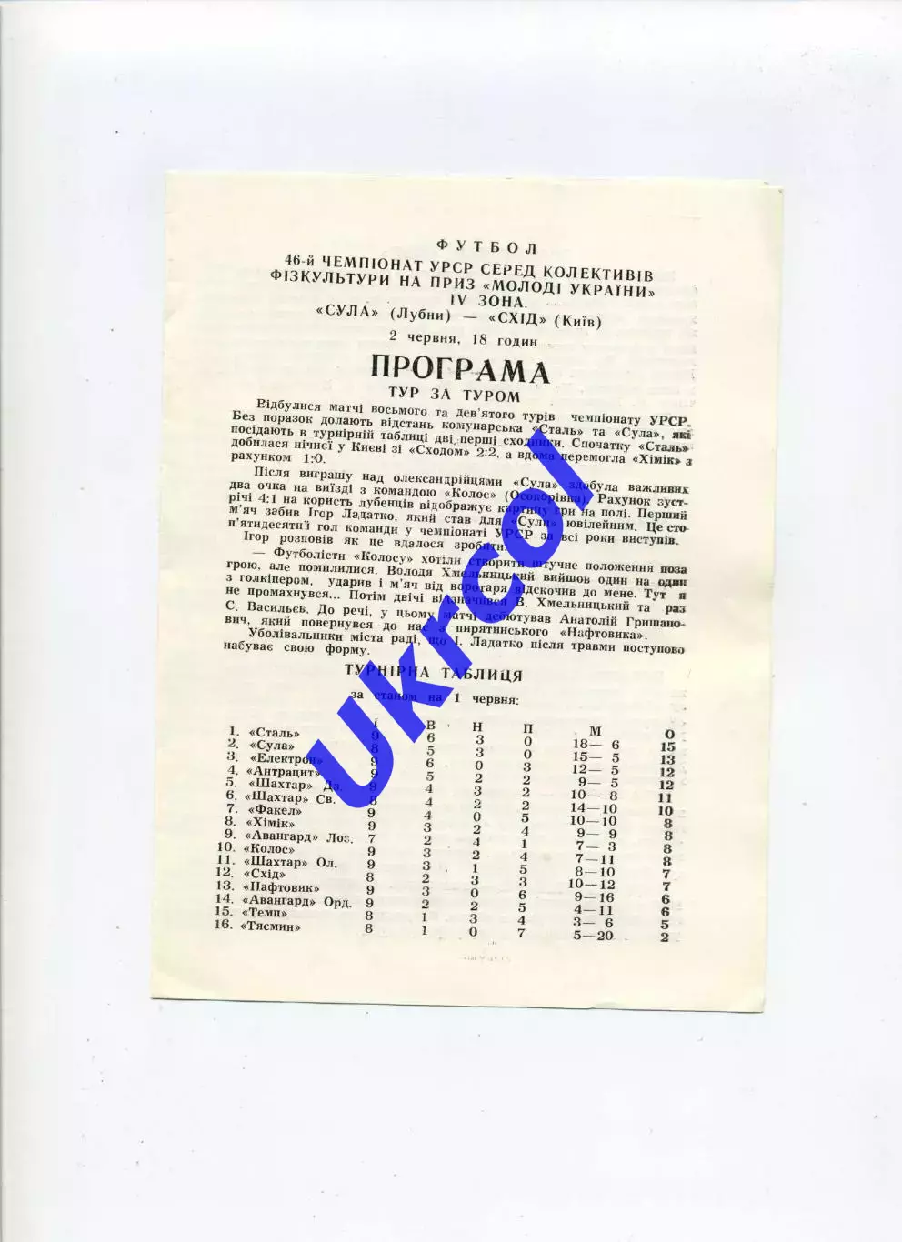Програма Сула Лубни - Схід Київ - 02.06.1990 КФК