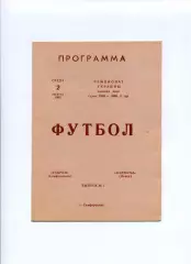 Програма Таврія Сімферополь - Карпати Львів - 02.08.1995