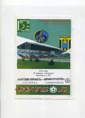 Програма Нафтовик Охтирка - Динамо-ІгроСервіс Сімферополь - 16.06.2006