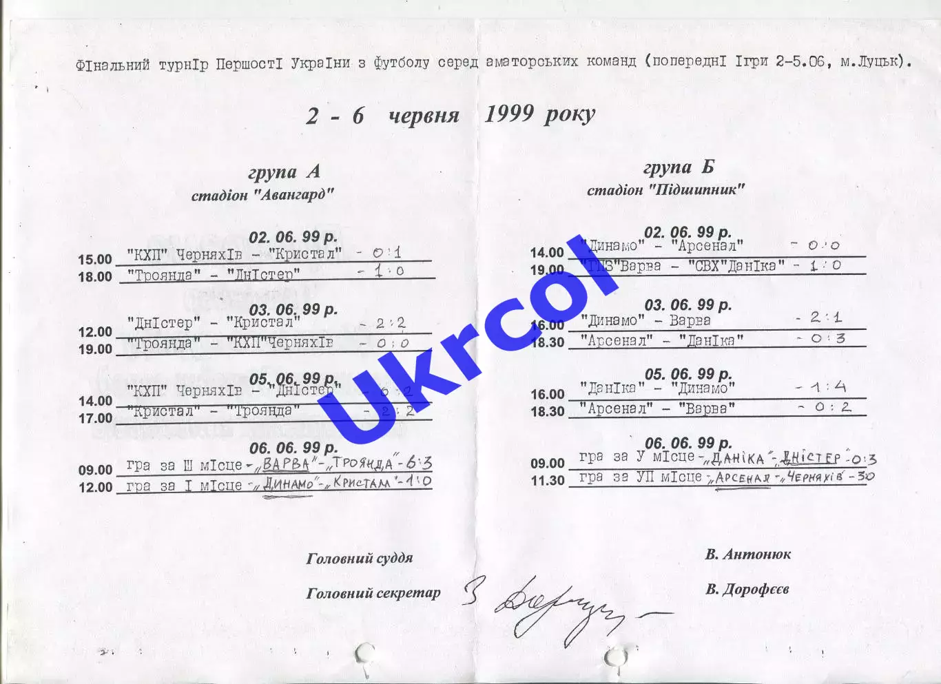 Програма Чемпіонат України серед аматорів, фінальний турнір - 1999 Чорноморськ 1