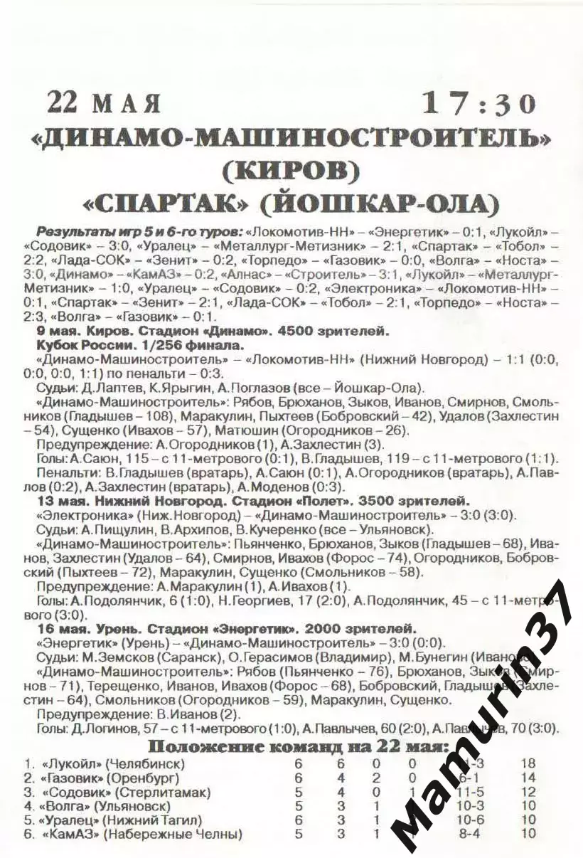 Динамо-Машиностроитель Киров - Спартак Йошкар-Ола 22.05.2003 1