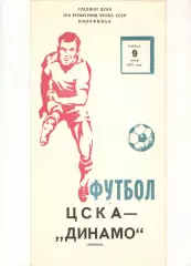 ЦСКА Москва - Динамо Тбилиси 09.06.1979 Кубок СССР