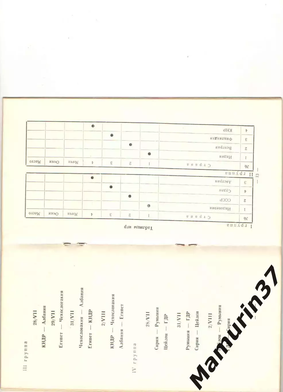 Игры молодежи 1957 Сборная СССР 2