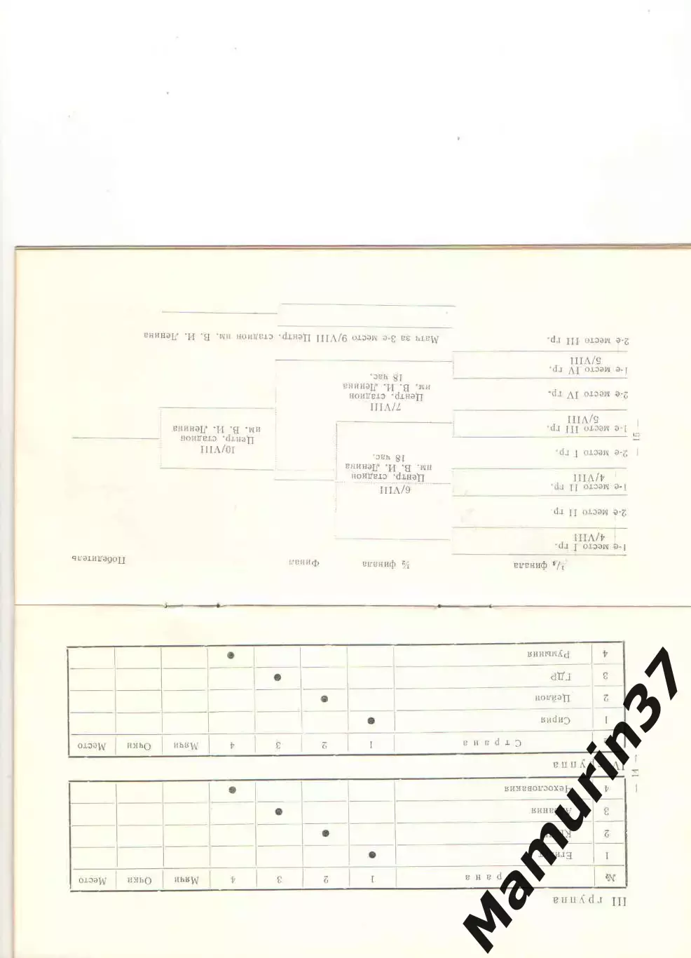 Игры молодежи 1957 Сборная СССР 3