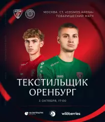 Текстильщик Иваново - Оренбург 03.10.2026 товарищеский матч