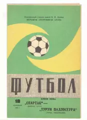 Спартак Москва - Турун Паллосеура Турку Финляндия 18.09.1985 Кубок УЕФА