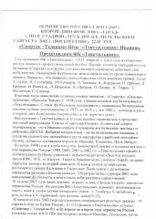 Спартак-Телеком Шуя - Текстильщик Иваново 03.08.2003 (без обложки)