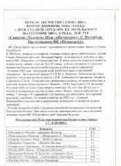 Спартак-Телеком Шуя - Петротрест Санкт-Петербург 10.09.2003 (без обложки)