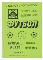Кранэкс Иваново - Булат Череповец 28.06.1995