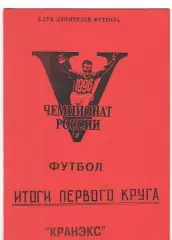Итоги первого круга Кранэкс Иваново 1996