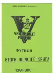 Итоги первого круга Кранэкс Иваново 1996