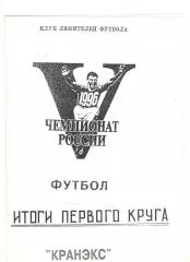 Итоги первого круга Кранэкс Иваново 1996.