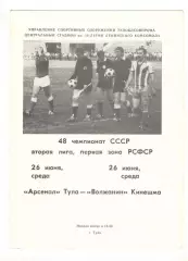 Арсенал Тула - Волжанин Кинешма 26.06.1985