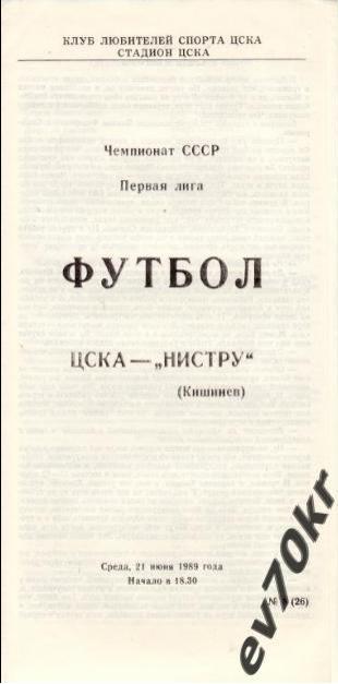 ЦСКА Москва - Нистру Кишинев 1989