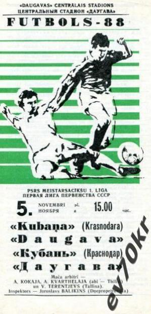 Даугава Рига - Кубань Краснодар 1988