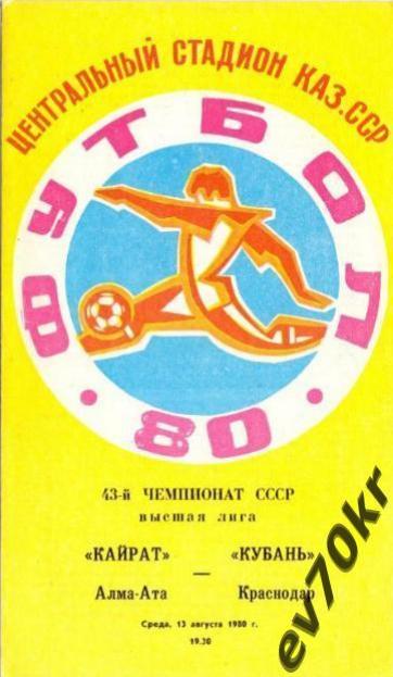 Кайрат Алма-Ата - Кубань Краснодар 1980