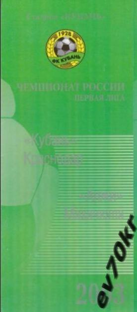 Кубань Краснодар - Анжи Махачкала 2003