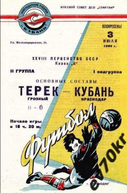 Кубань Краснодар -Терек Грозный 1966